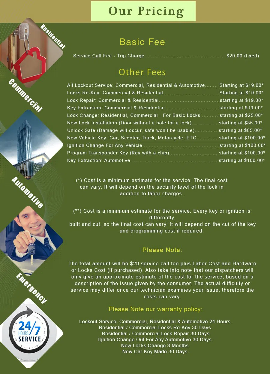 Loma Linda CA Locksmith Store Loma Linda, CA 909-582-2606